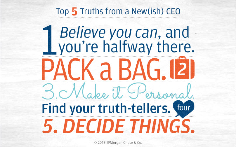 Infographic describes about Top 5 truths from a new(ish) CEO