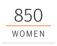 850 Women