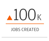 100K Jobs Created