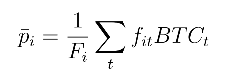 equation showing that p̅i, the average purchase price of person i, equals one over Fi, which is the total amount of the person’s gross transfers to crypto, multiplied by the sum of that person's transfers at time t, f subscript it, the dollar value of each transfer multiplied by BTCt, the associated daily bitcoin closing price