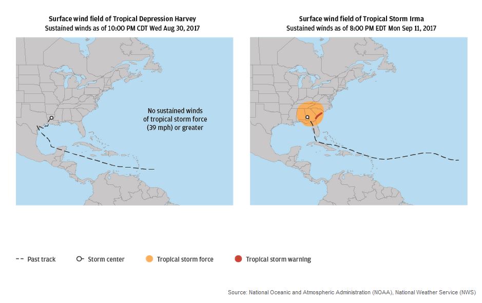 Map1 describes about Surface wind field of Tropical Depression Harvey Sustained winds as of 10:00 PM CDT Wed Aug 30, 2017 and Map2 describes about Surface wind field of Tropical Storm Irma Sustained winds as of 8:00 PM EDT Mon Sep 11, 2017