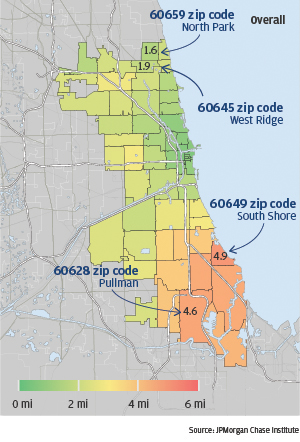 Infographic describes about merchant distance varied substantially across Chicago neighborhoods in Q2 2016