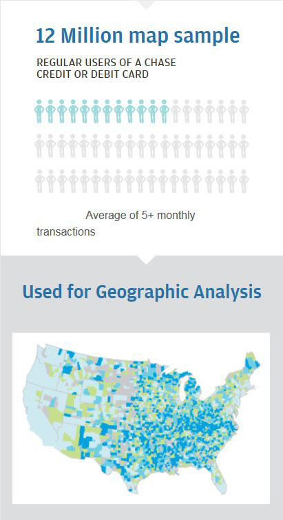 Infographic describes 12 Million Debit or Credit card account holders sample