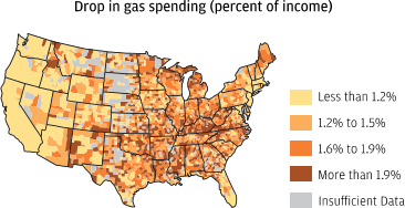 Infographic describes about Drop in gas spending (percent of income)