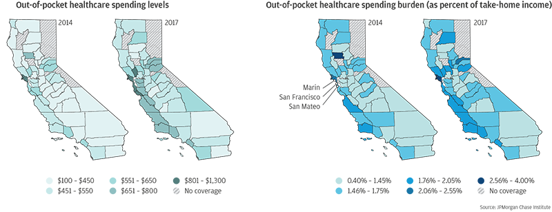 Infographic describes about california saw high growth in out-of-pocket healthcare spending in 2017 especially in coastal areas