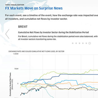 equity research report jp morgan