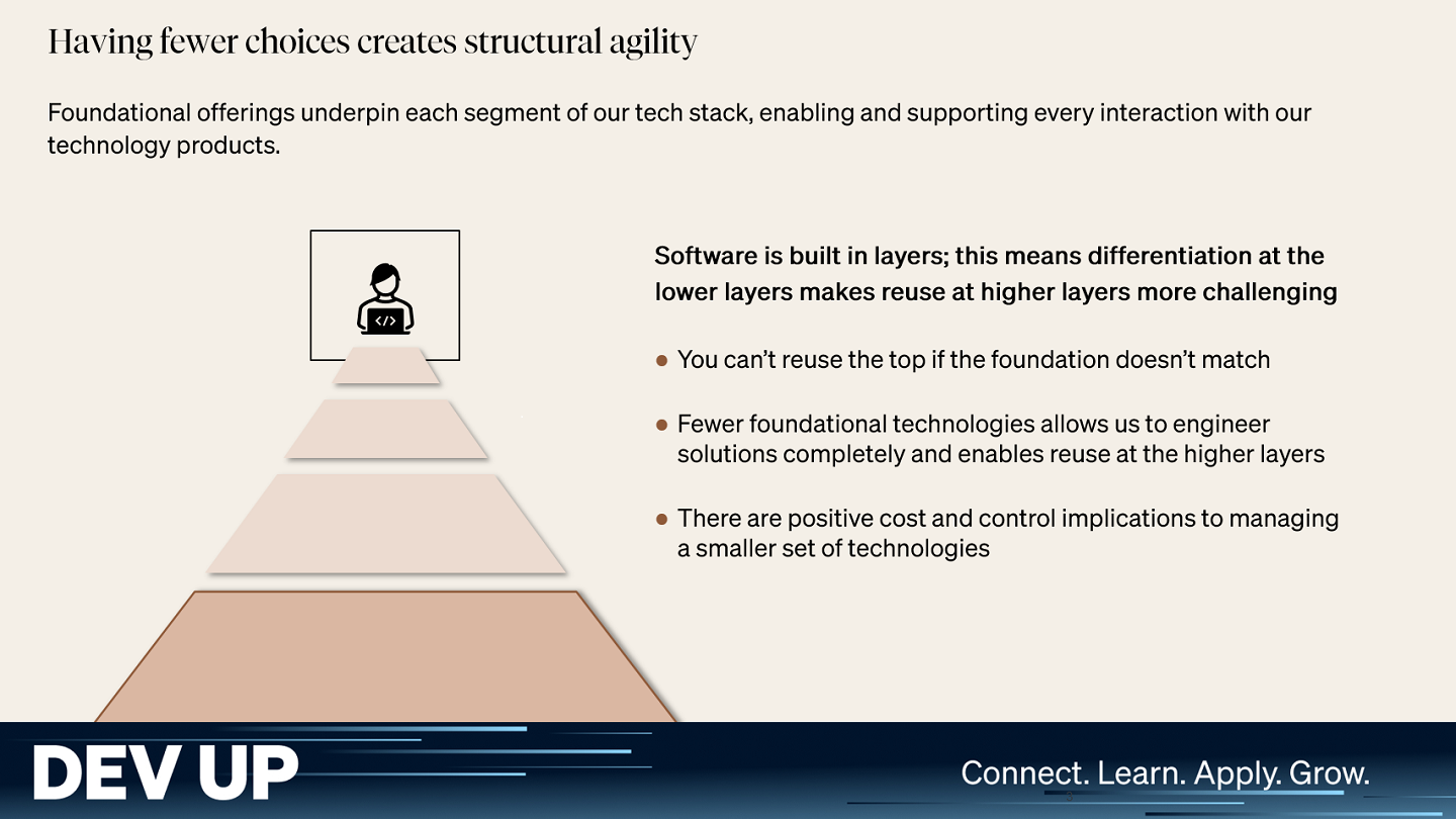 DEVUP slide, having fewer choices creates structural agility