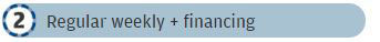 2. Regular weekly + financing
